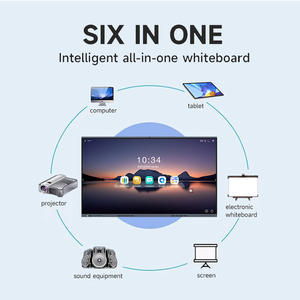 佛山学校交互式白板 现代教学模式的创新实践与应用