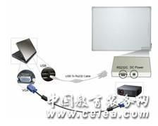 飞利浦交互式液晶电子白板 以节能智能、安全稳定重塑高效互动体验